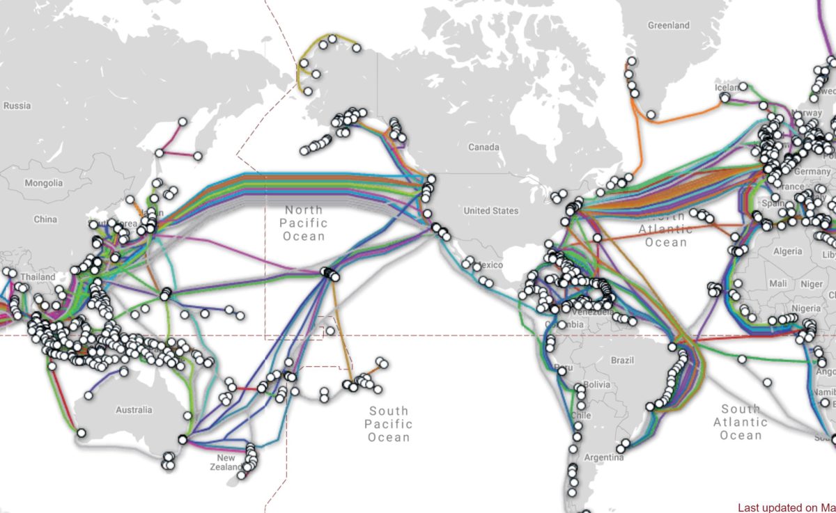 IP Transport